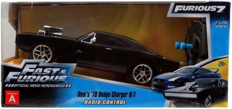 Πιστό μοντέλο