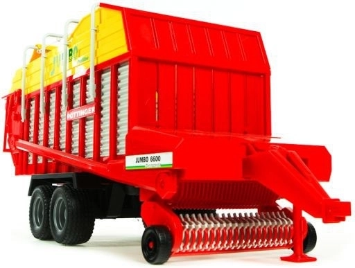 Λειτουργικός συλλέκτης και δοσομετρικοί κύλινδροι