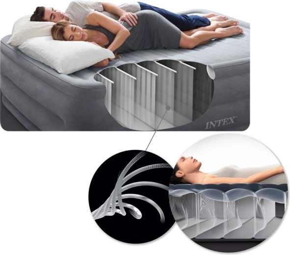 Dura‑Beam για σταθερή στήριξη