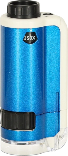 Δύο επίπεδα μεγέθυνσης