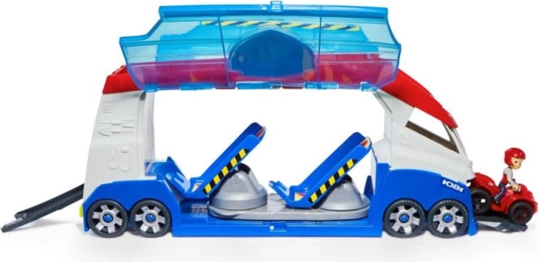 Διπλός εκτοξευτής για δυναμική εκκίνηση