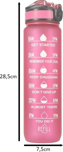 Εμψυχωτικές χρονικές ενδείξεις για όλη την ημέρα