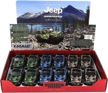 Μηχανισμός Pull-Back