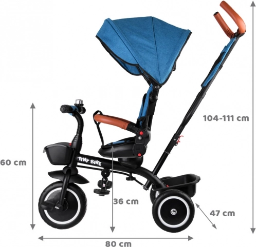 Ασφαλής χειρισμός για γονείς