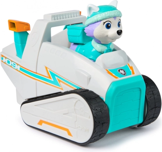 Κινούμενο νύχι για δυναμικές διασώσεις