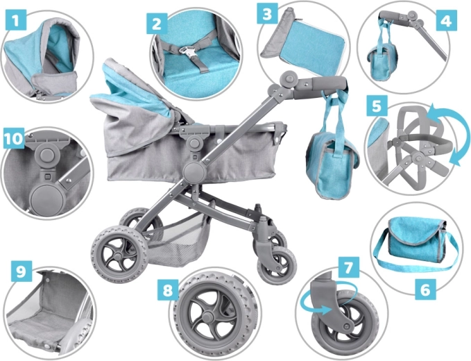 4 σε 1: από γόνδολα σε σπορ καρότσι σε δευτερόλεπτα