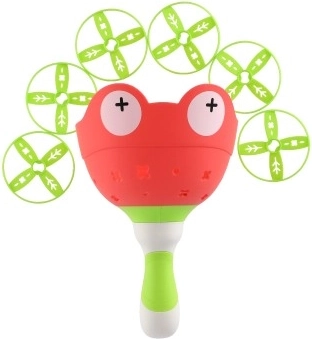 Εύκολη χρήση