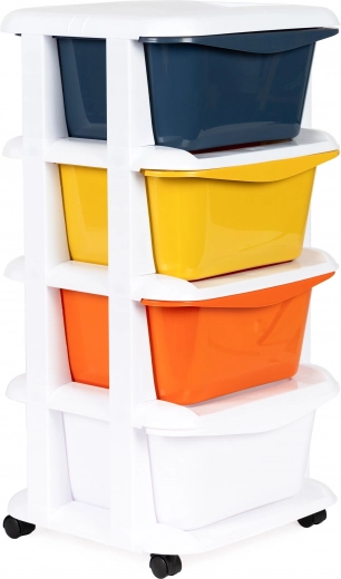 Εύκολος χειρισμός