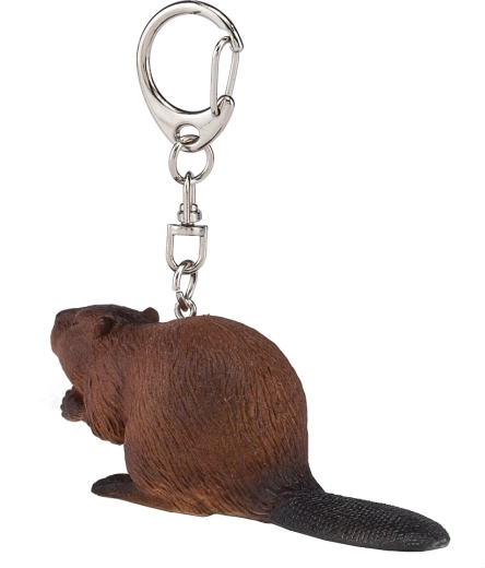 Πρακτική χρήση