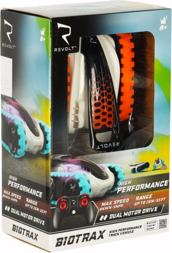 Σταθερός χειρισμός 2.4 GHz