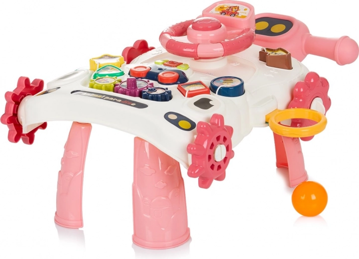 Σταθερότητα και ασφάλεια