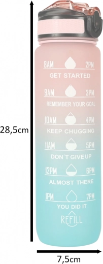 Εμψυχωτικές χρονικές ενδείξεις για όλη την ημέρα