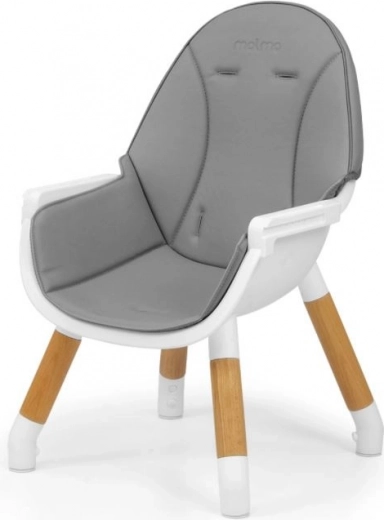 Λειτουργικότητα και σχεδιασμός