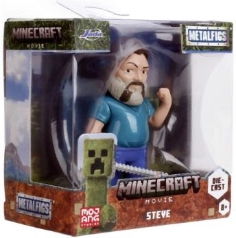 Λεπτομερής απόδοση χαρακτήρων