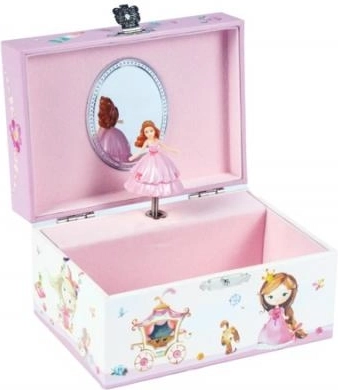 Πρακτικός καθρέφτης