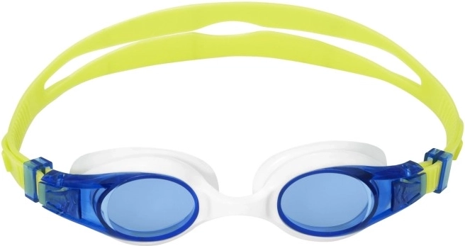 Πλήρως ρυθμιζόμενο λουράκι