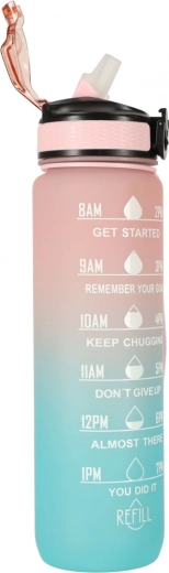 Άνετη κατανάλωση χωρίς κλίση