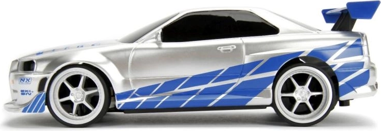 Σταθερός χειρισμός στα 2,4 GHz