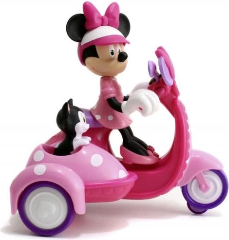 Απλός μονοκάναλος χειρισμός