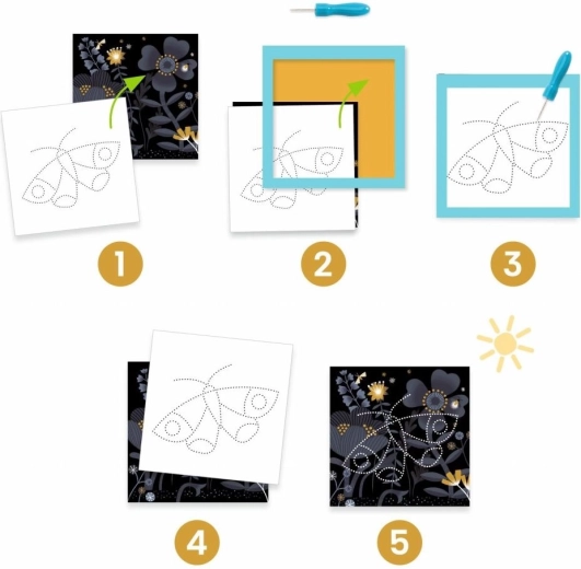 Βήμα προς βήμα με τη βελόνα διάτρησης