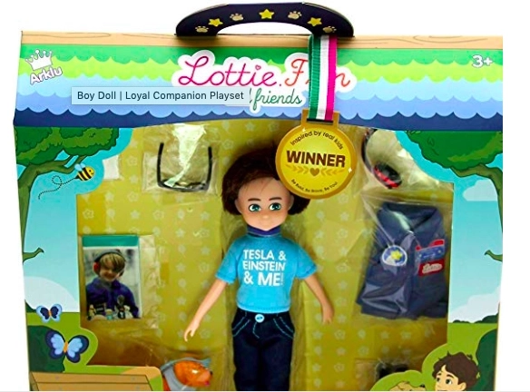 Αρθρωτό σώμα για ρεαλιστικές πόζες