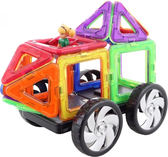 Εύκολη σύνδεση