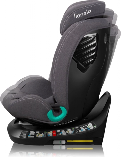 Περιστρεφόμενη βάση 360° EasyTurn