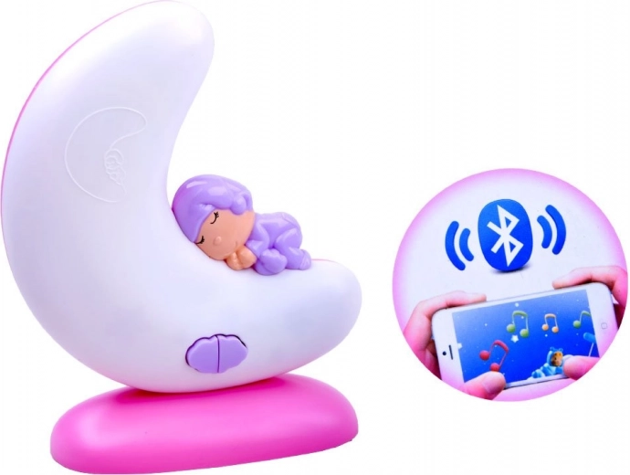 Σύνδεση Bluetooth