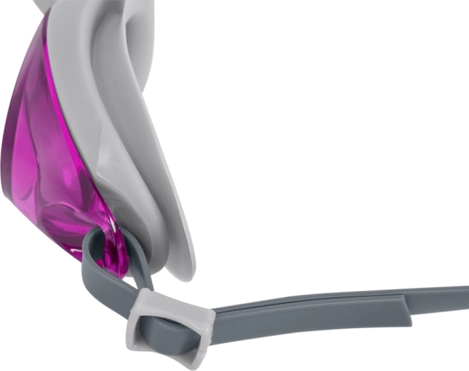 Αντιθαμβωτική προστασία