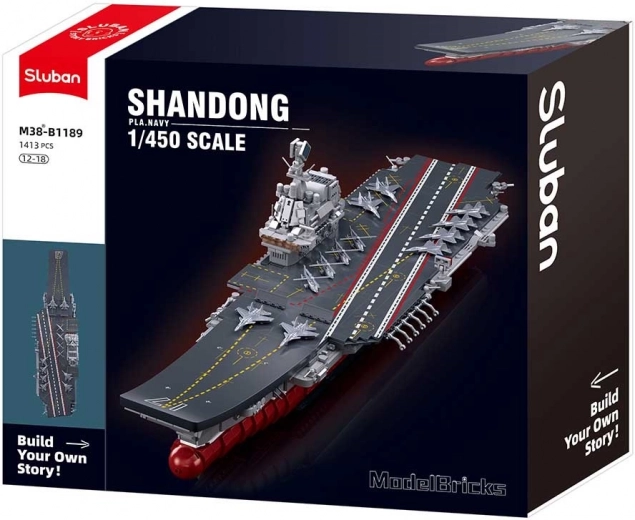 Υψηλή συμβατότητα