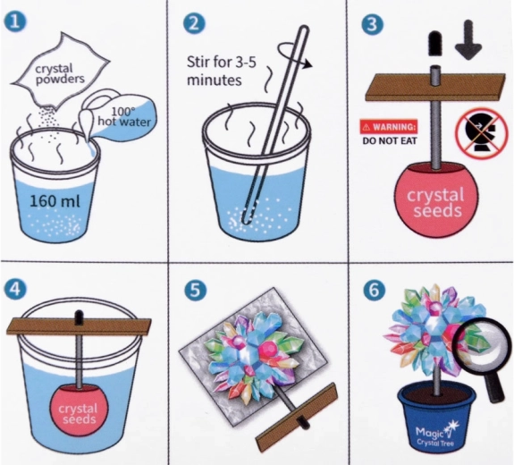 STEM μάθηση μέσω παιχνιδιού – με ασφάλεια υπό επίβλεψη