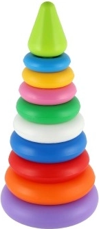 Αναγνώριση χρωμάτων