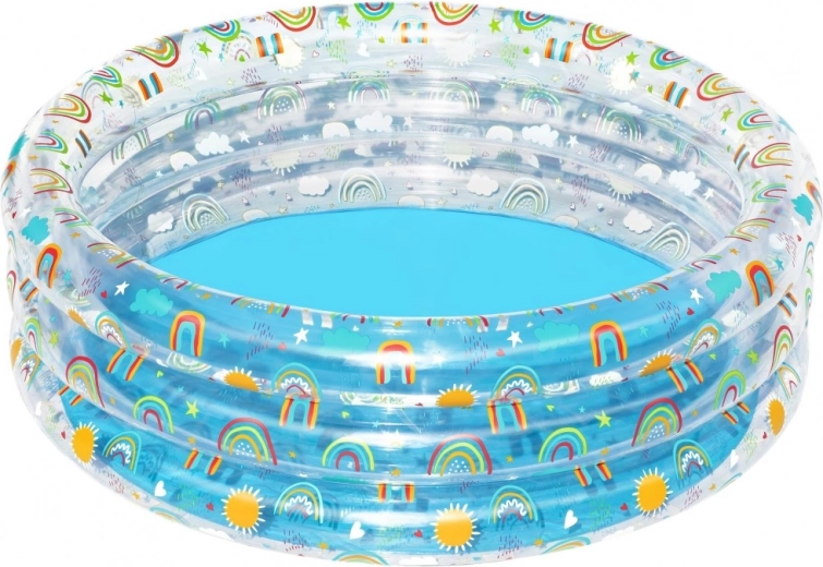 Άνεση για τα παιδιά χάρη στον μαλακό πάτο