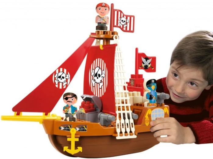 Περιστρεφόμενα κανόνια