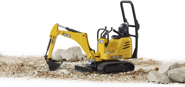 Συμβατότητα με φιγούρες