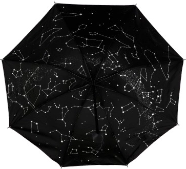 Στυλ με αστερισμούς στο εσωτερικό