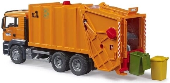 Λειτουργικά στοιχεία