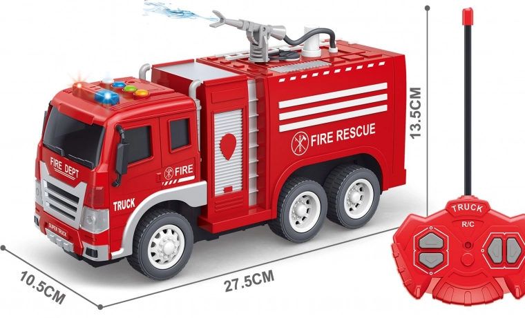 Ρεαλιστικές λειτουργίες