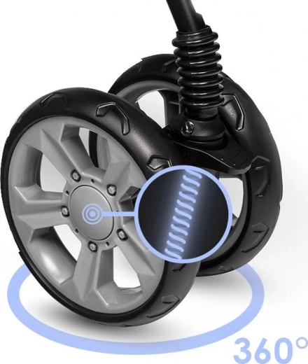 Ευέλικτοι τροχοί EVA με ανάρτηση