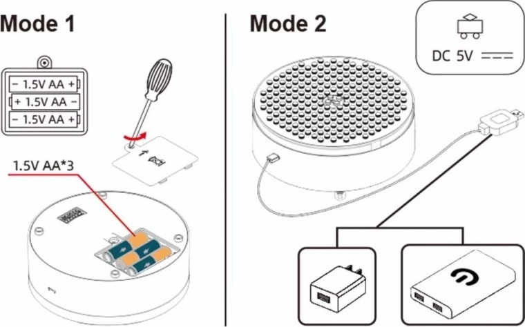 Διπλή τροφοδοσία: USB 5 V ή 3× AA